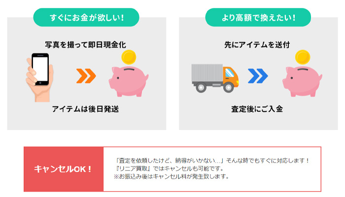 リニア買取の特徴