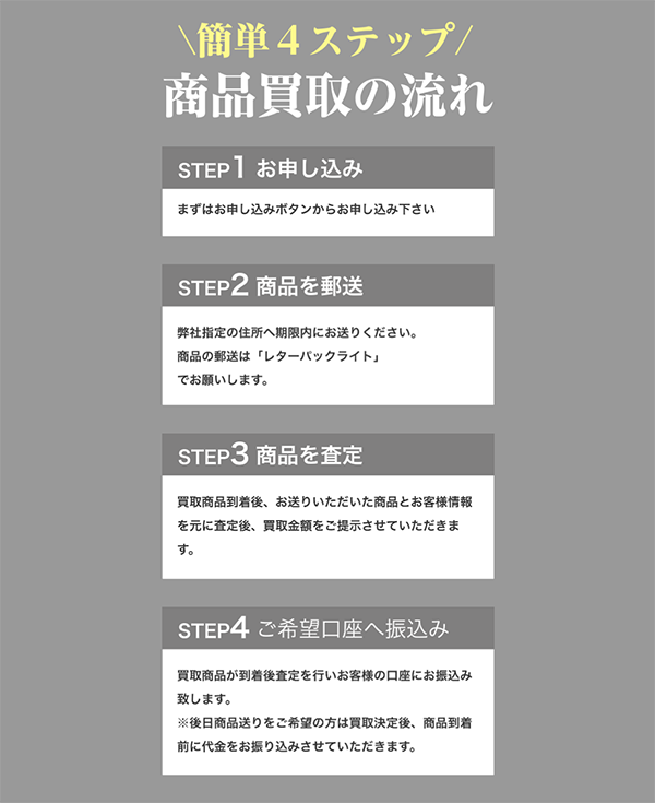ワサビ（WASABI）商品買取の流れ（郵送買取）