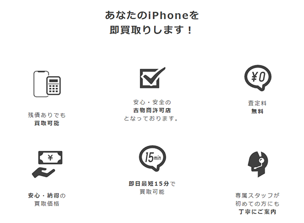 ラビットフォン（Rabbit Phone） 先払い買取の特徴と５ちゃんねるの評判