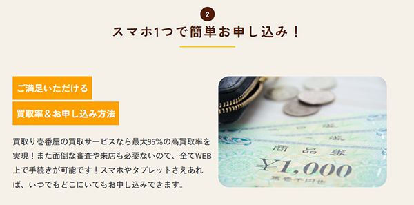 買取り壱番屋先払い買取の申込み手順･審査･在籍確認･必要書類について