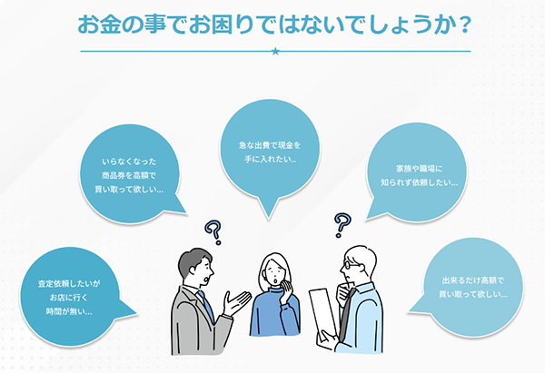 TICKET PARK（チケットパーク）先払い買取の申込み手順･審査･在籍確認･必要書類について