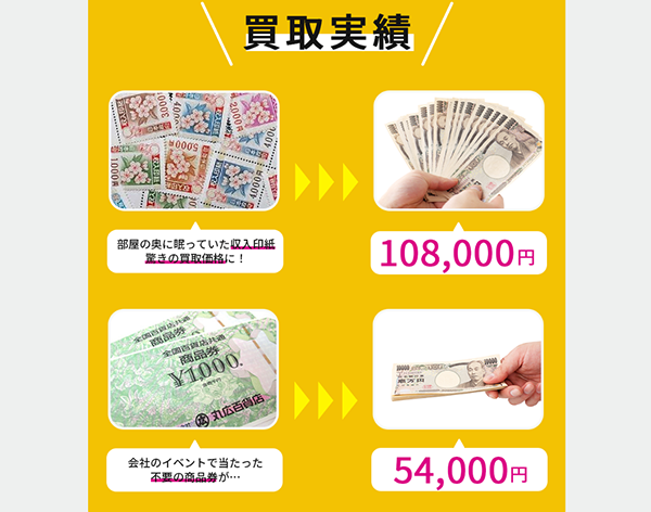 バイチケ 先払い買取の買取対象商品