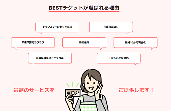 BESTチケットの特徴