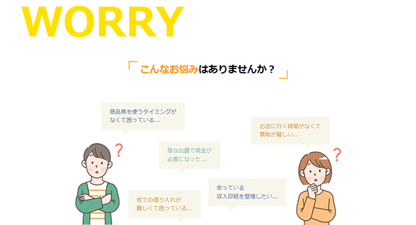 即BUY（ソクバイ）の特徴