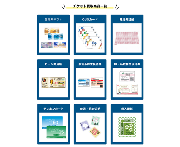 ウルチケ 先払い買取の買取対象商品