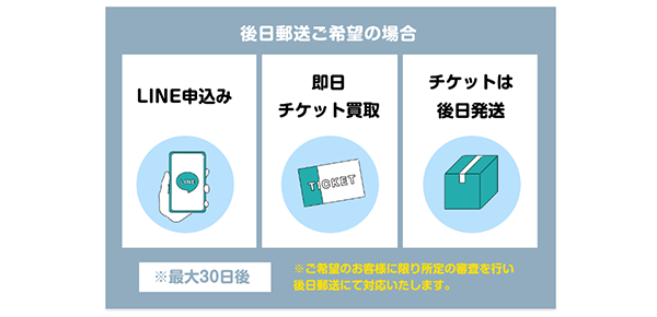 ウルチケ 後日郵送（先払い買取）の申込み手順