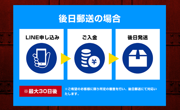 しいたけ 後日郵送（先払い買取）の申込み手順