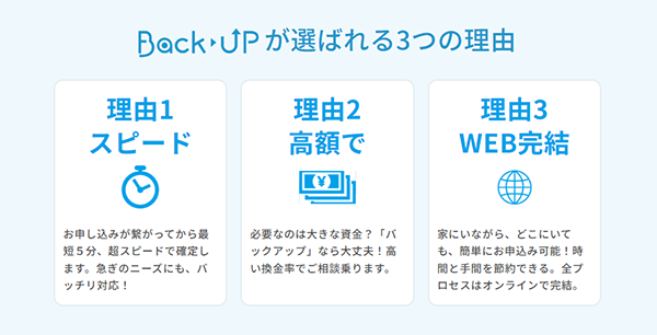 Back･UP（バックアップ）の特徴