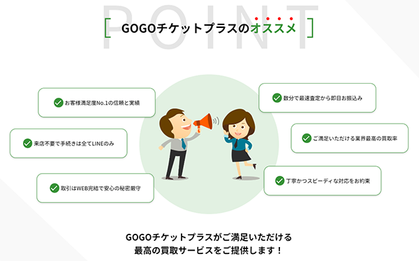 GOGOチケットプラスの特徴