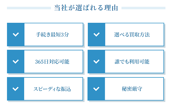 チケットバディの特徴