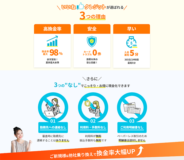 いいねクレジット現金化サービスの特徴