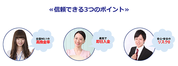 アイペイ現金化サービスの特徴