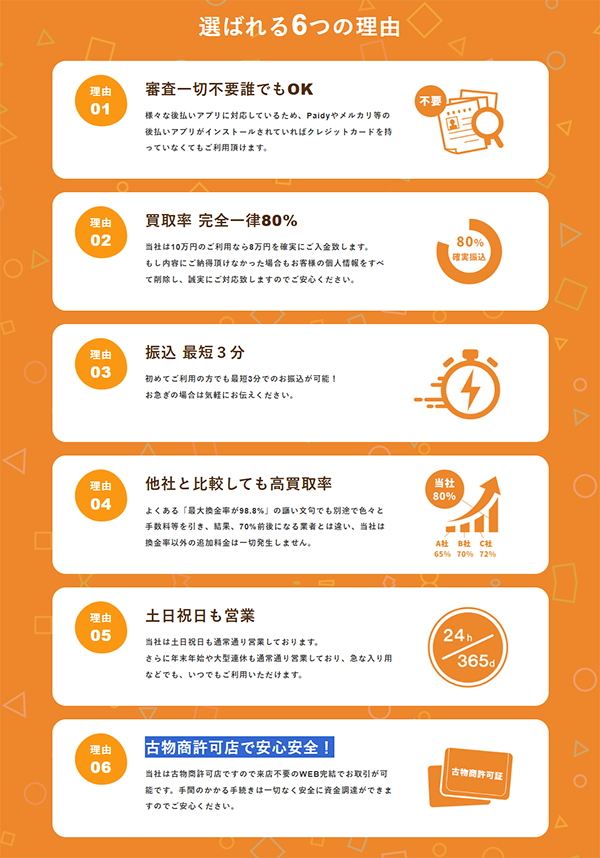 スマート 現金化サービスの特徴