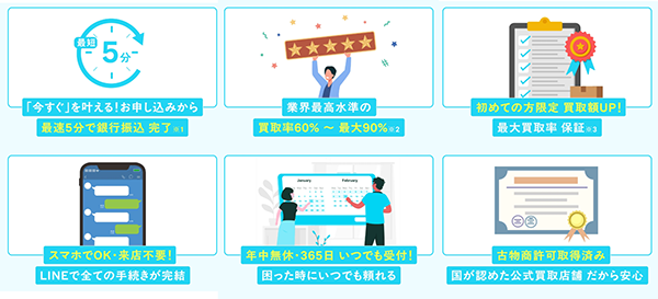 ペイチケの特徴