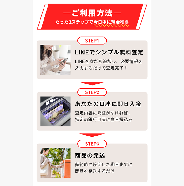 ライフアップ 先払い買取の申込み手順