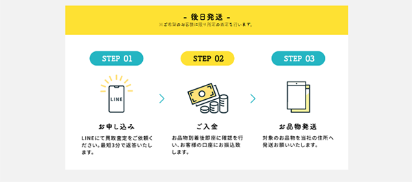 MAKE(メイク)後日発送(先払い買取)の申込み手順