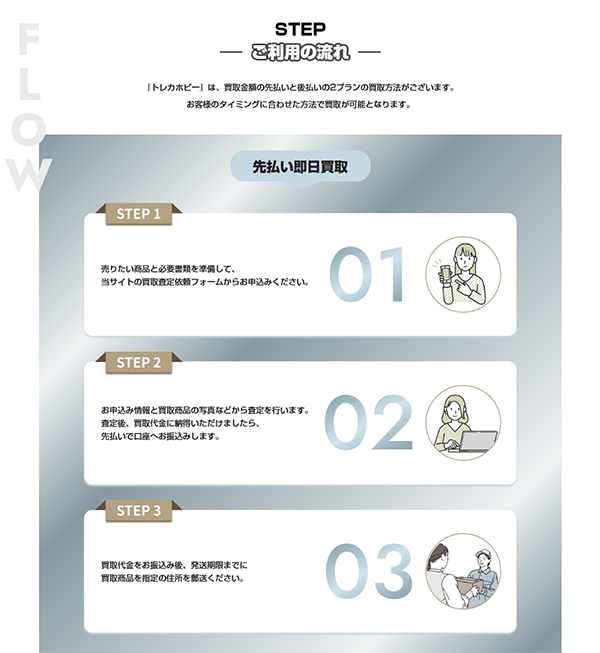 TRACA HOBBY(トレカホビー)先払い即日買取(先払い買取)の申込み手順