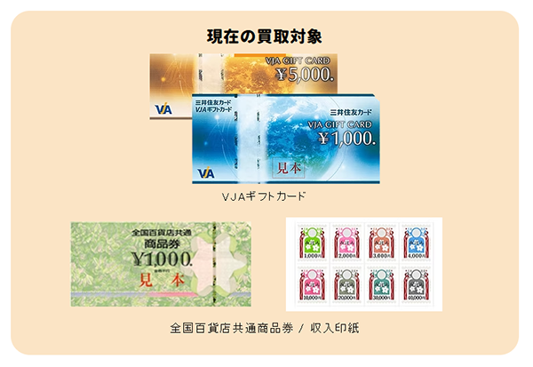 ORANGE(オレンジ)先払い買取の買取対象商品