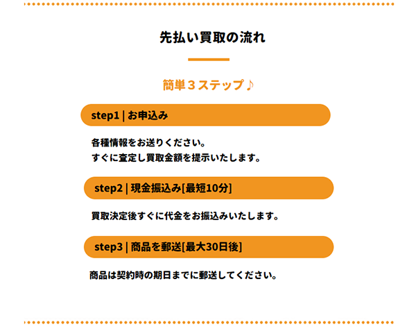 ORANGE(オレンジ)先払い買取の申込み手順