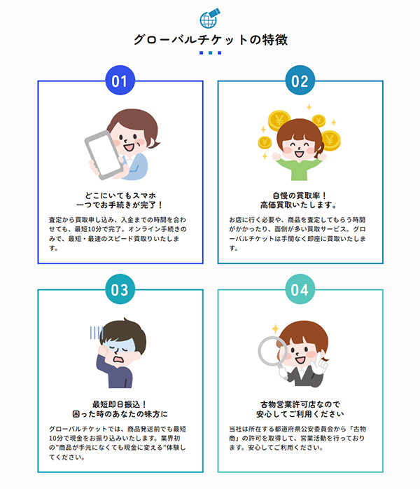 グローバルチケット(GLOBAL TICKET)先払い買取の申込み手順・審査・在籍確認・必要書類について