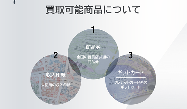 ジャパチケ 先払い買取の買取対象商品
