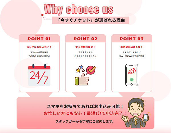 今すぐチケットの特徴
