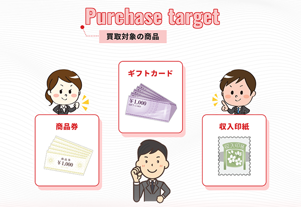 今すぐチケット 先払い買取の取扱商品