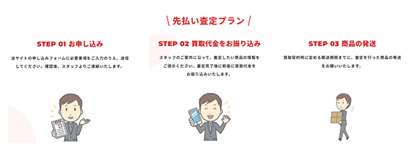 今すぐチケットの先払い査定プラン(先払い買取)の申込み手順