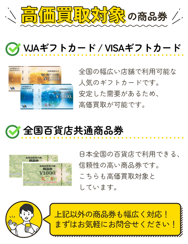 マネタス 先払い買取の買取対象商品