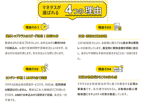 マネタスが選ばれる4つの理由