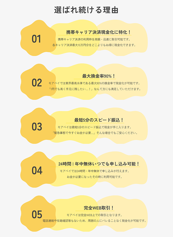 モアペイ 現金化サービスの特徴