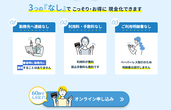 ブリッジ 現金化サービスの特徴