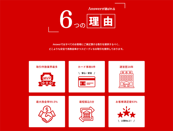 Answer（アンサー）現金化サービスの特徴