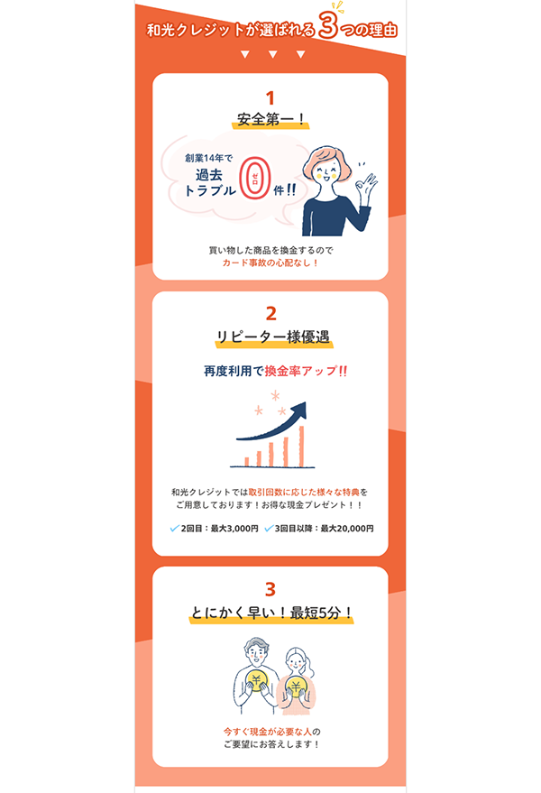 和光クレジット 現金化サービスの特徴