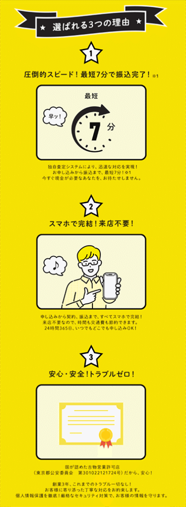 ミスターチケットの特徴 選ばれる3つの理由