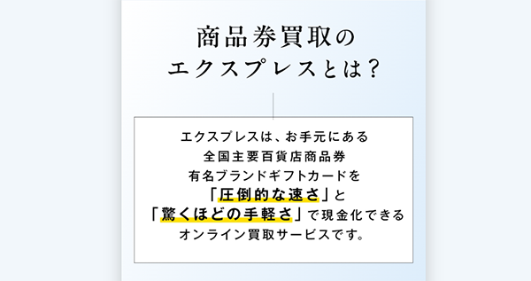 商品券買取のエクスプレスとは?