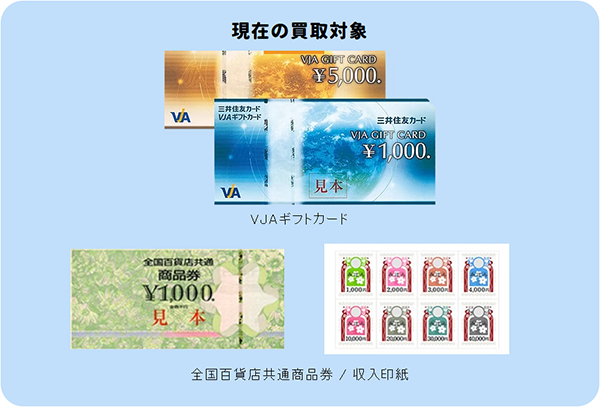 買取金魚 先払い買取の買取対象商品