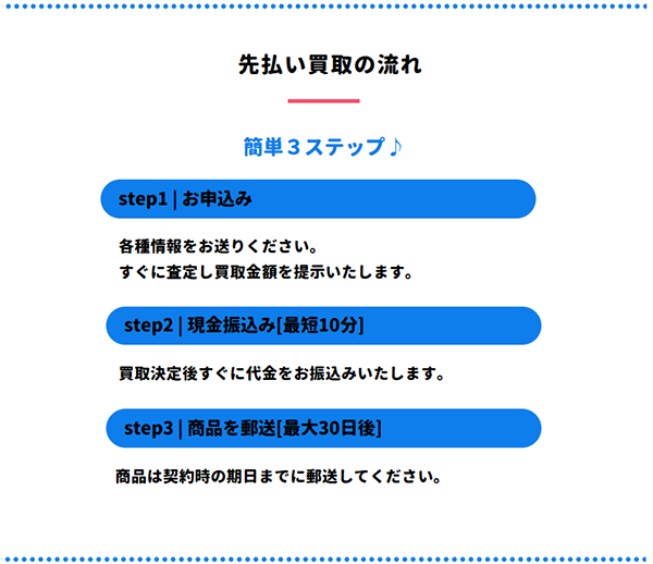 買取金魚 先払い買取の申込み手順