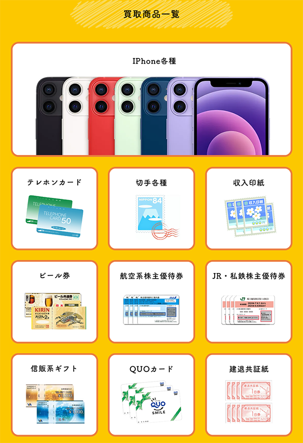 リサイクル買取 先払い買取の買取対象商品