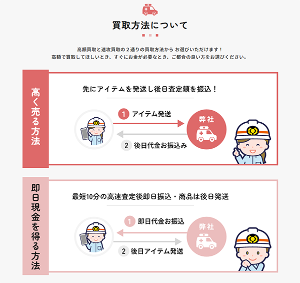 チケット救急隊の買取方法について