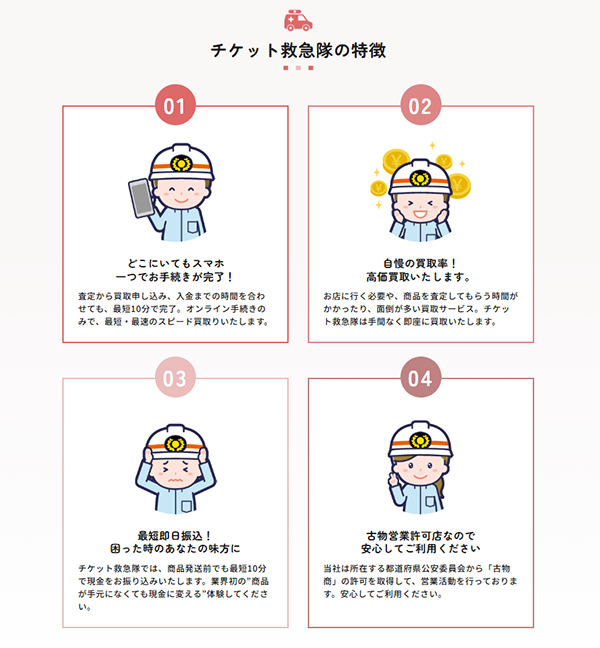 チケット救急隊 先払い買取の申込み手順・審査・在籍確認・必要書類について