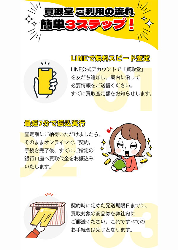 買取堂 先払い買取の申込み手順・審査・在籍確認・必要書類について