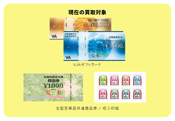 買取花火 先払い買取の買取対象商品