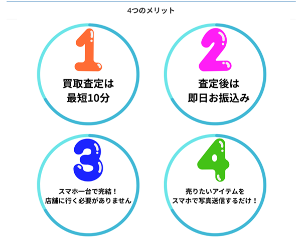 ネクスト先払い買取4つのメリット