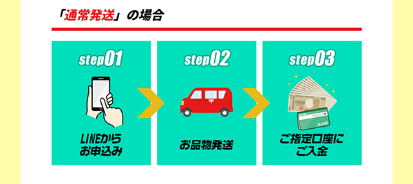 カイトリGO！通常買取の申込み手順