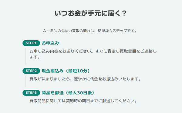ムーミン（MOOMIN）の先払い買取の流れ、３ステップ