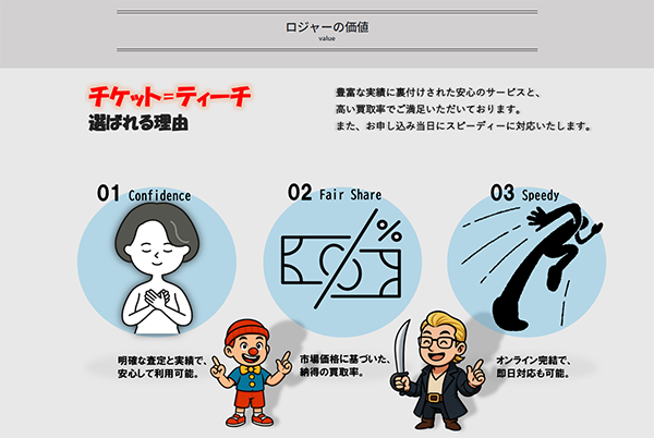 チケットティーチの特徴