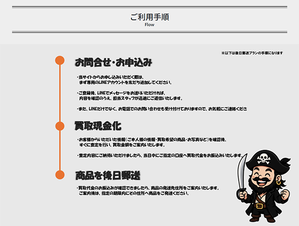 チケットティーチ 後日郵送プラン(先払い買取)の申込み手順