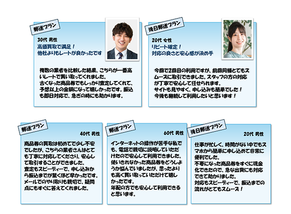 金券買取バイコーン 先払い買取の買取対象商品