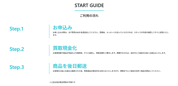 買取モンチー 後日郵送買取（先払い買取）の申込み手順